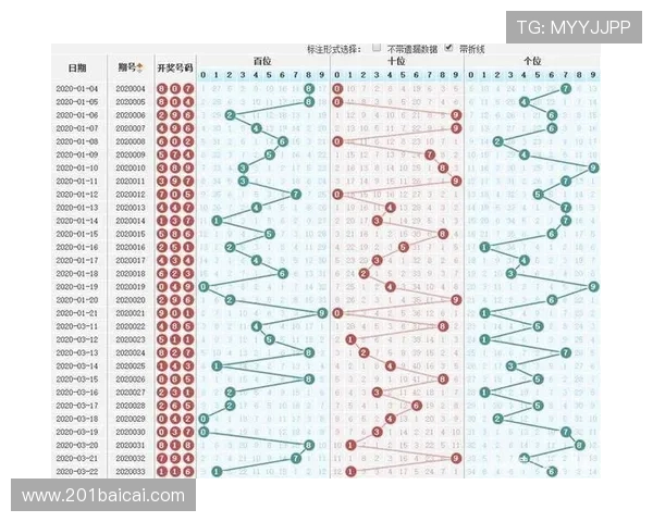 福彩2079期开奖结果最新公布,彩民翘首以盼